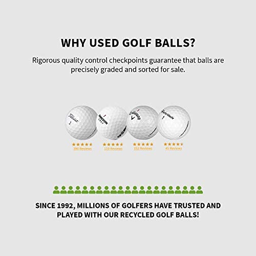Yellow Premium Brand Golf Balls 3 Yellow Premium Brand Golf Balls - Image 3