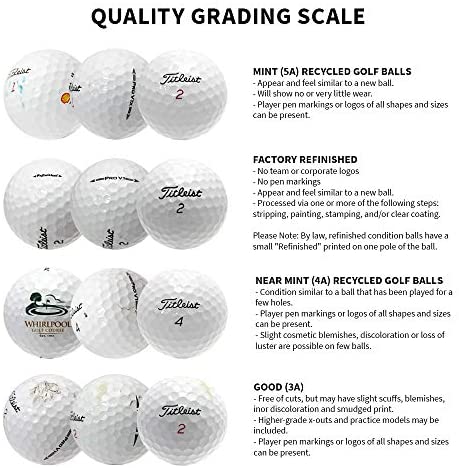 Yellow Premium Brand Golf Balls 4 Yellow Premium Brand Golf Balls - Image 4