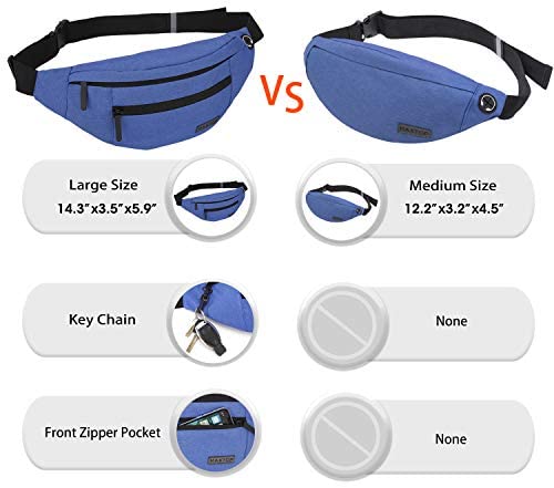 MAXTOP Large Crossbody Fanny Pack with 4-Zipper Pockets,Gifts for Enjoy Sports Festival Workout Traveling Running Casual Hands-Free Wallets Waist Pack Phone Bag Carrying All Phones 5 MAXTOP Large Crossbody Fanny Pack with 4-Zipper Pockets,Gifts for Enjoy Sports Festival Workout Traveling Running Casual Hands-Free Wallets Waist Pack Phone Bag Carrying All Phones - Image 5