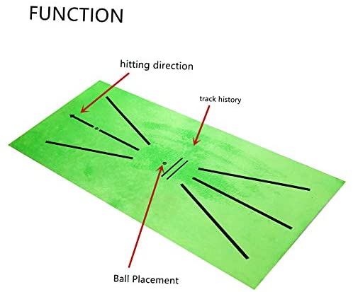 nyatek Golf Hitting Mat,Mini Golf Practice Training Mat Aid Swing Detection Batting Game, Portable Golf Training Turf Mat Gift for Home Office Outdoor Use 5 nyatek Golf Hitting Mat,Mini Golf Practice Training Mat Aid Swing Detection Batting Game, Portable Golf Training Turf Mat Gift for Home Office Outdoor Use - Image 5
