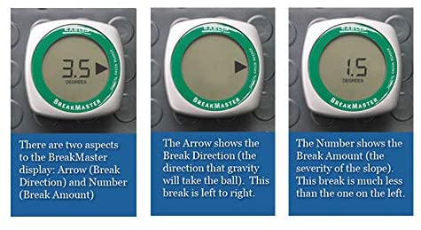 BreakMaster Digital Golf Putting Green Reader Used by PGA LPGA Champions Tour Pros 3 BreakMaster Digital Golf Putting Green Reader Used by PGA LPGA Champions Tour Pros - Image 3