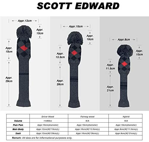 Scott Edward Golf Club Head Covers Set of 3 Fits Well Driver(460cc) Fairway Wood and Hybrid(UT) The Perfect Change for Golf Bag 4 Scott Edward Golf Club Head Covers Set of 3 Fits Well Driver(460cc) Fairway Wood and Hybrid(UT) The Perfect Change for Golf Bag - Image 4